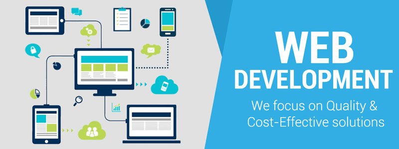 Web Development in Chennai