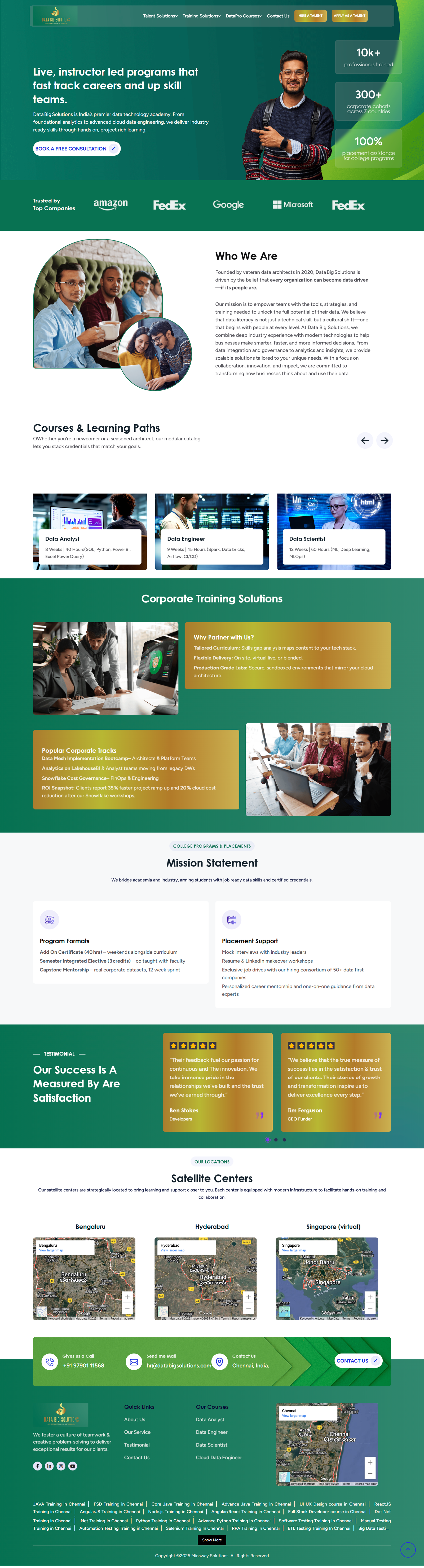 Custom-business-websites