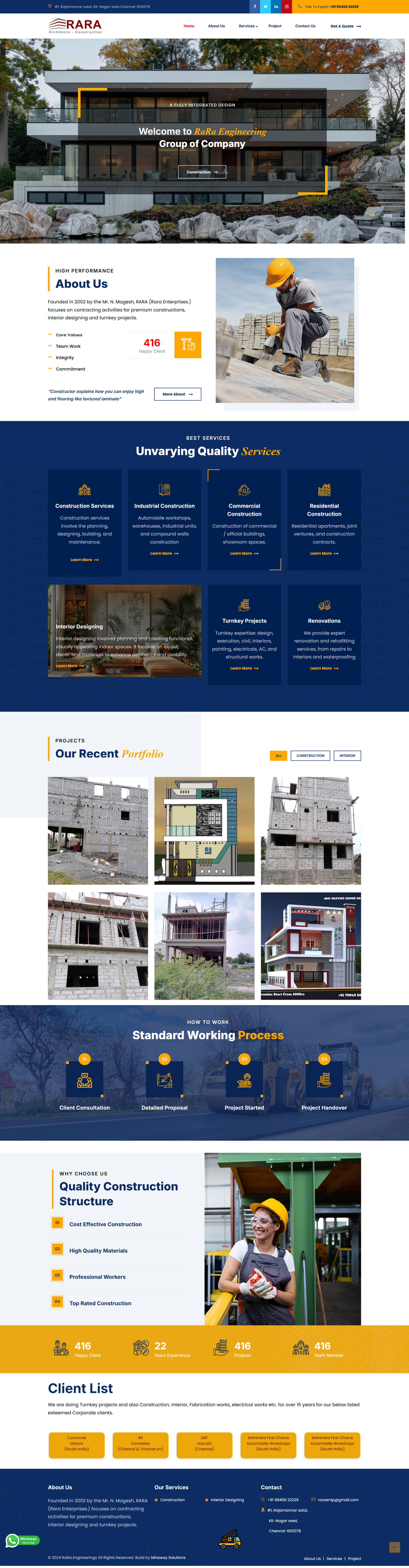 Custom-business-websites