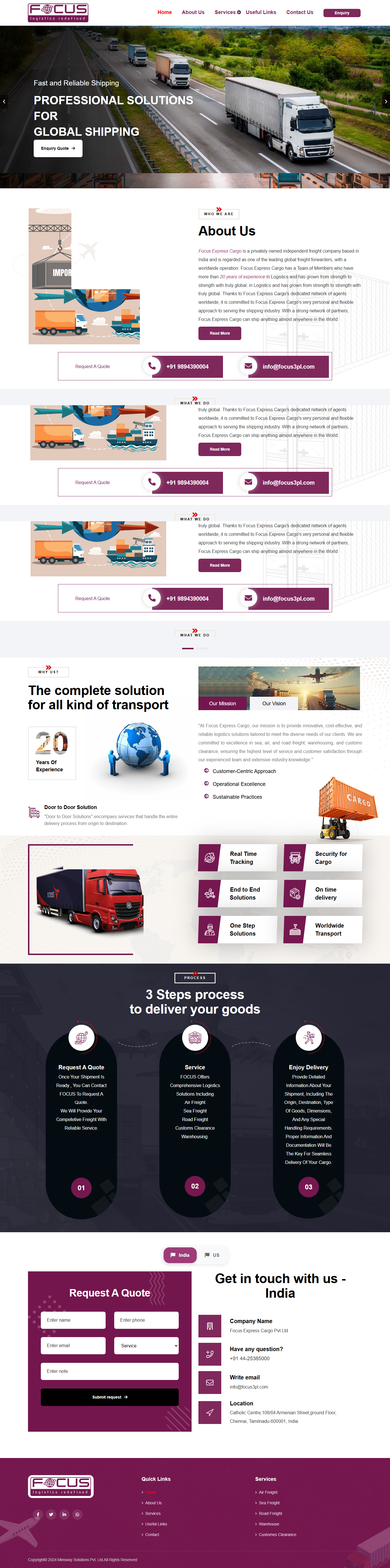 Custom-business-websites