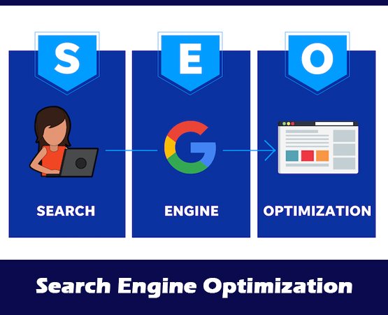 seo-service-provider-in-Chennai